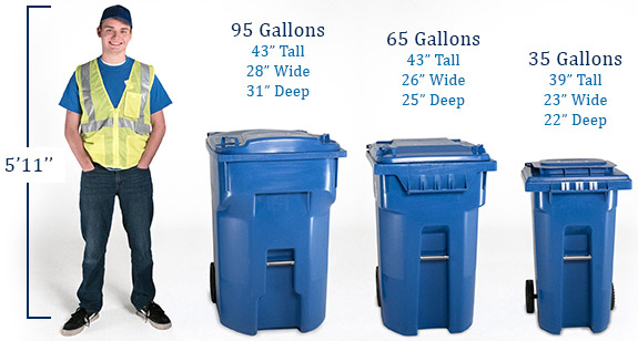 Residential Recycling Midtown Composting Recycling